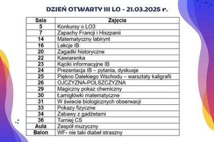 DZIEŃ OTWARTY  III LO